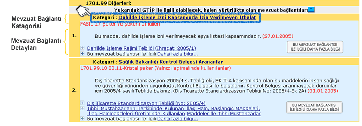 G.T..P. (gmrk tarife istatistik pozisyonu)-Mevzuat Balantlar
